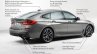 2021 Bmw 6 Series Gt Facelift Exterior Revisions