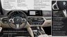 2021 Bmw 6 Series Gt Facelift Interior Changes