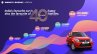 Maruti Suzuki Alto 40 Lakh Sales Milestone