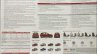 Kia Sonet Brochure Specs