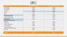 Used Car Vs New Car During Covid Graph 3