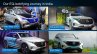 Mercedes Benz Eqc Journey India