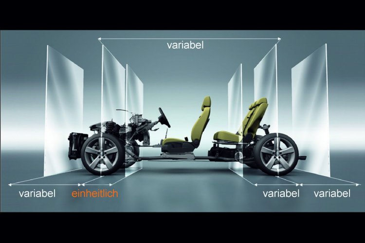 Volkswagen MQB Platform