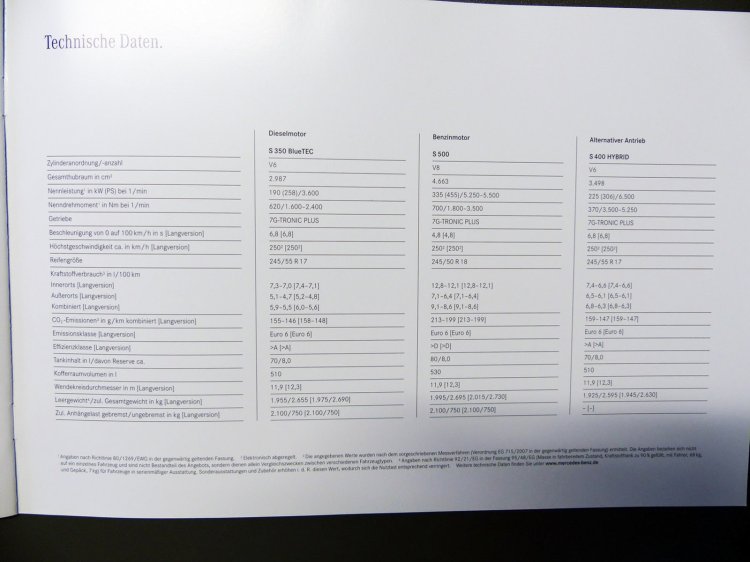 2014 Mercedes Benz S Class Brochure Page 15