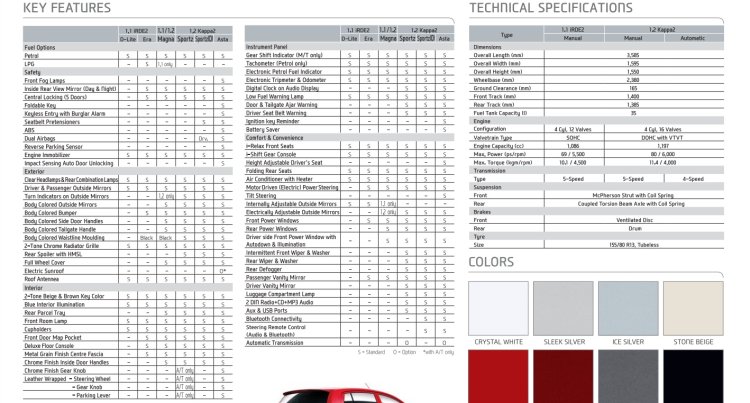 Hyundai i10 brochure