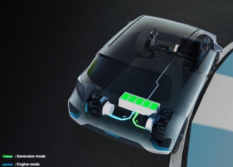 Layout of the Toyota Yaris Hybrid-R