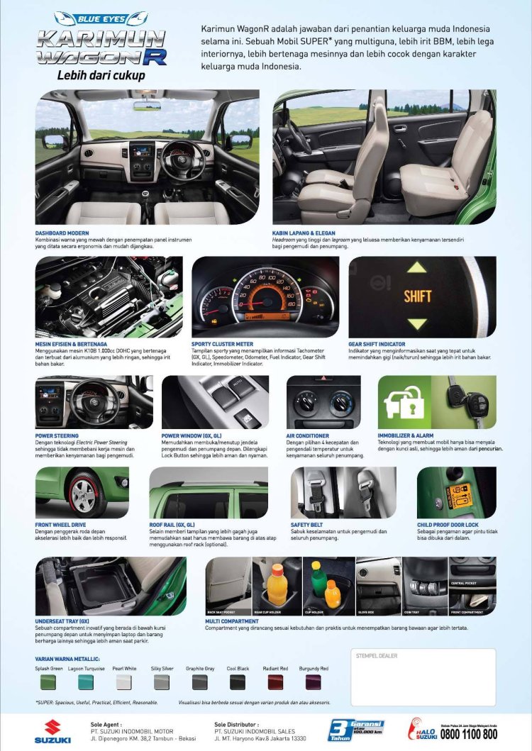 Suzuki Karimun Wagon R brochure