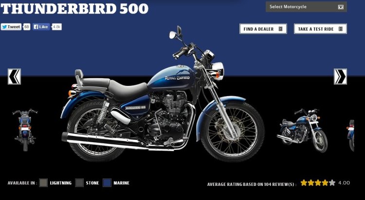 Thunderbird 350 dimensions hot sale