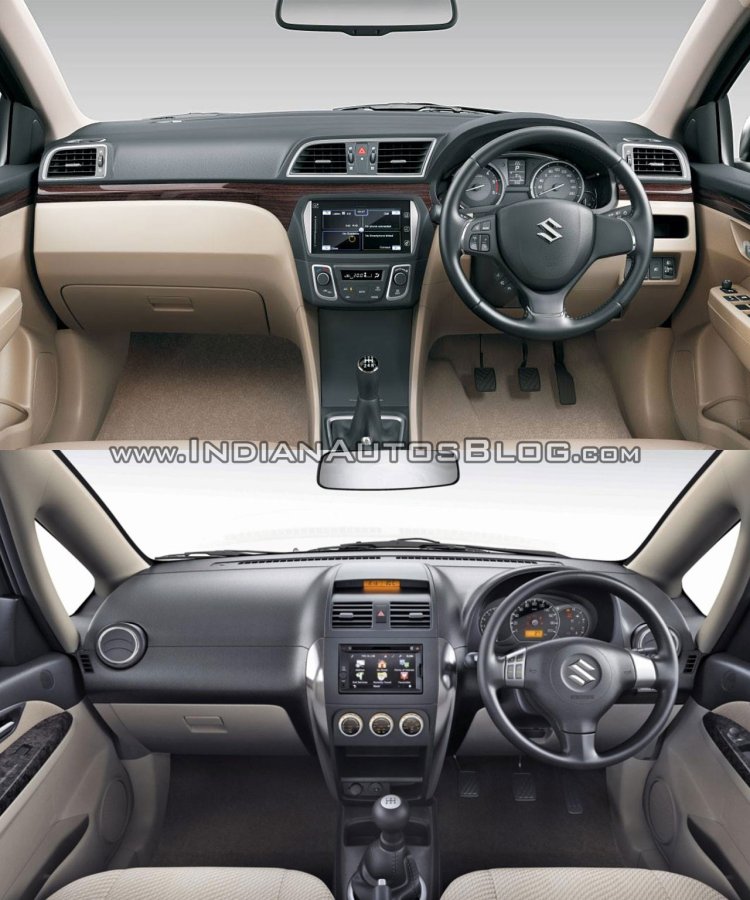 Maruti Ciaz vs Maruti SX4 dashboard