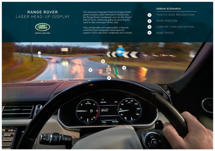 2015 Range Rover laser head up display