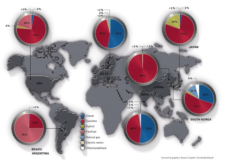 Bosch Powertrain world map