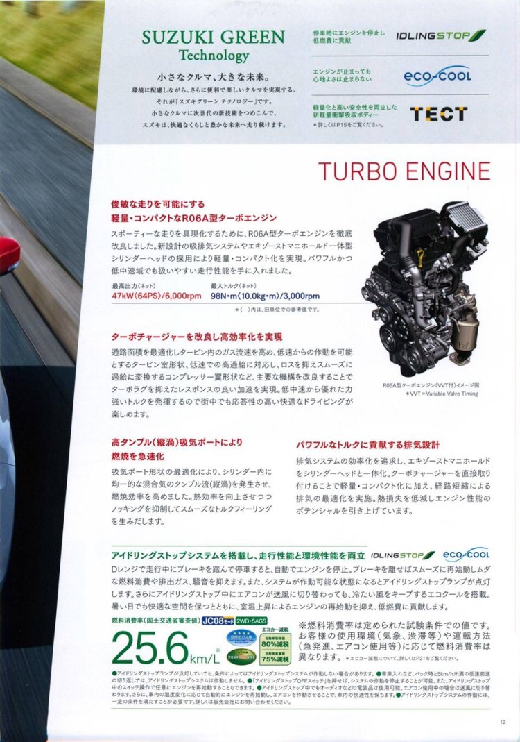 Suzuki Alto Turbo RS engine
