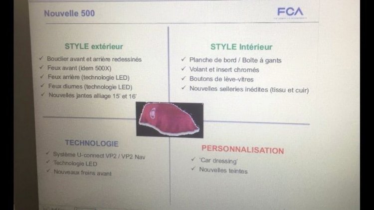 2016 Fiat 500 details changes and new features leaked in presentation slide