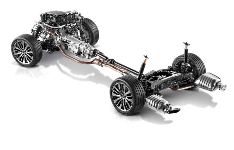 Hyundai HTRAC AWD system on the Genesis