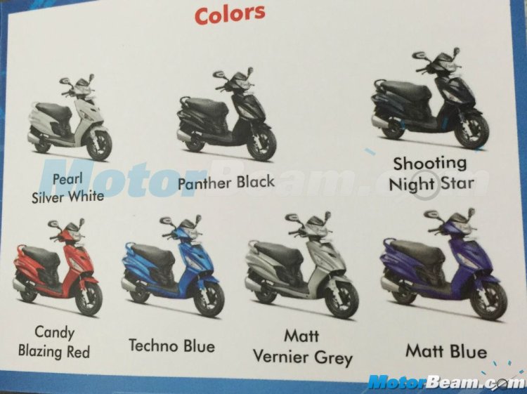 Hero Maestro Edge 7 Body Colours