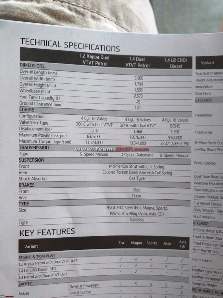 Hyundai i20 Automatic specifications leak