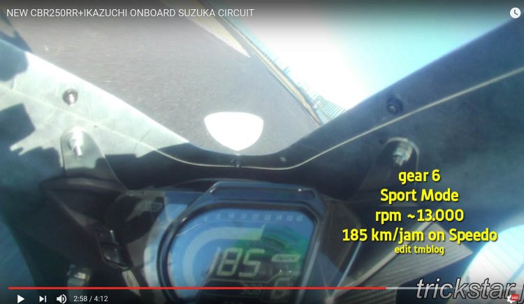 Honda CBR250RR top speed instrumentation