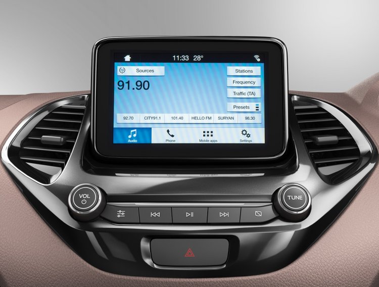 Ford Freestyle SYNC3 touchscreen
