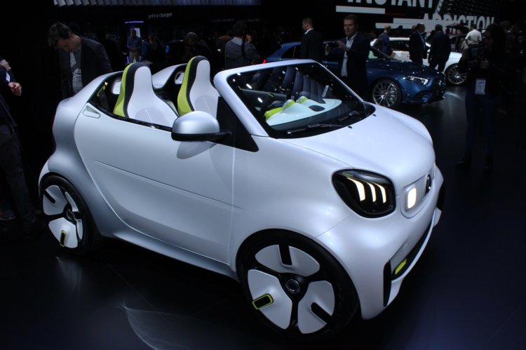 Smart Forease Concept