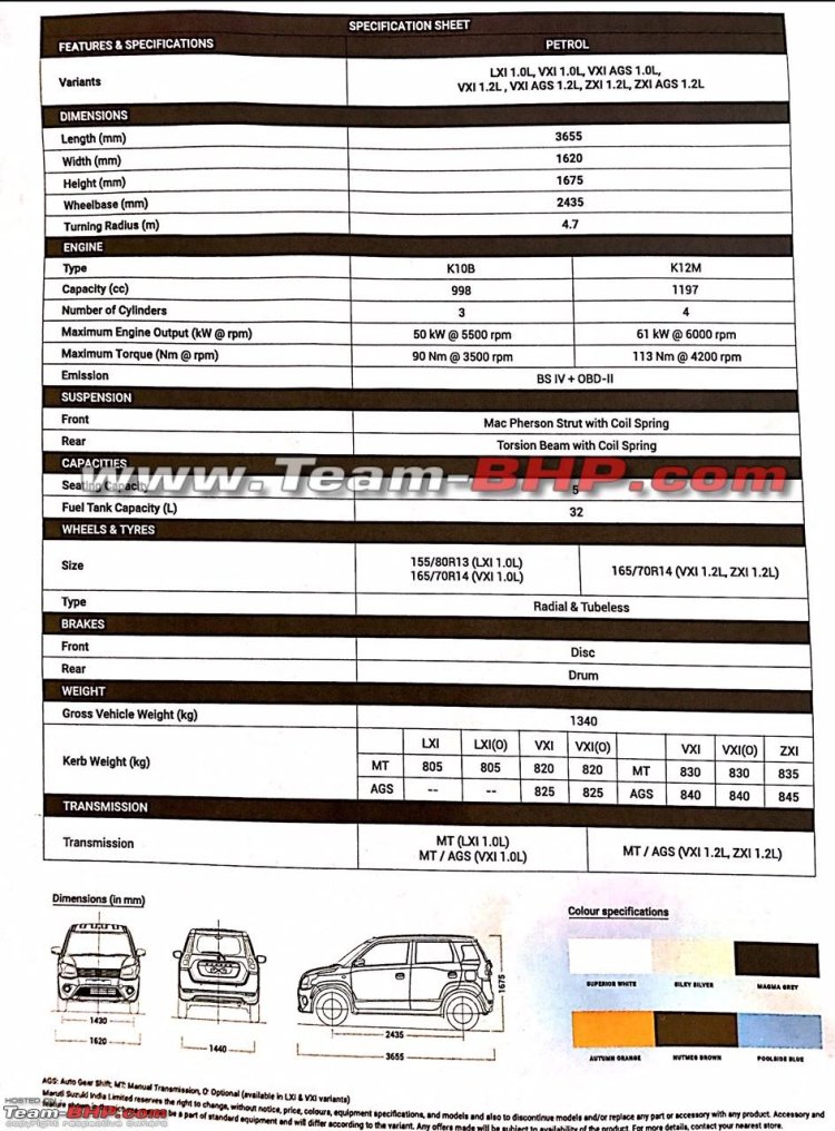 2019 Maruti Wagon R Brochure Petrol Specifications