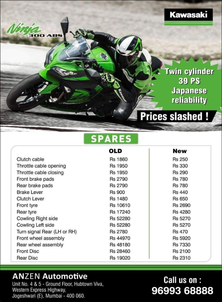 Anzen Kawasaki Revised Spares Prices