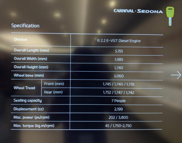 Kia Carnival Specifications