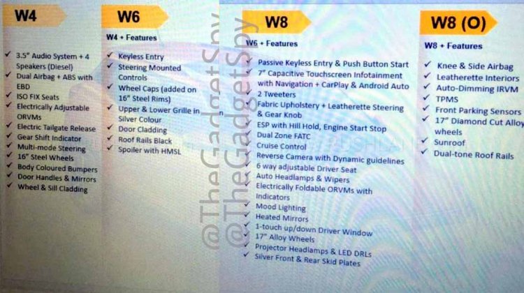 Mahindra Xuv300 Features List Leaded