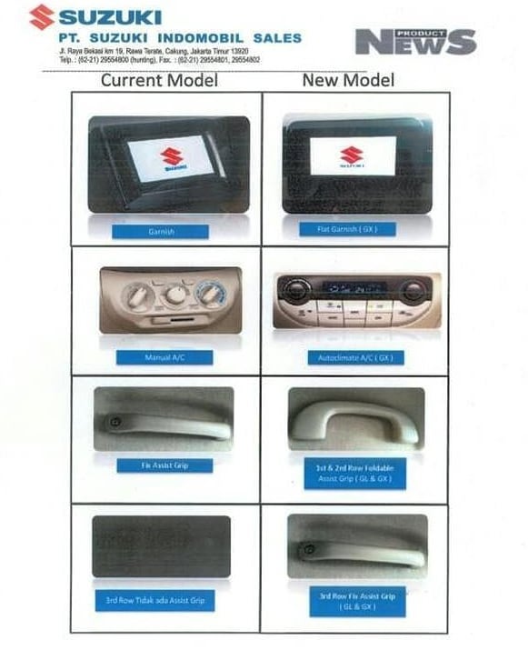 2019 Suzuki Ertiga Interior Changes