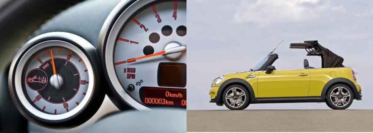 2009 Mini Convertible Openometer