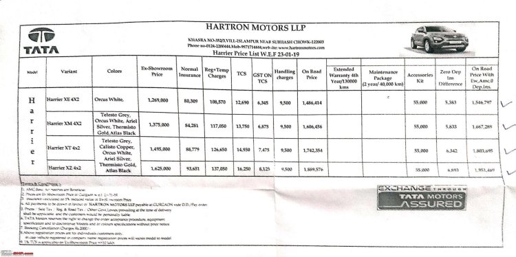 Tata Harrier Price List