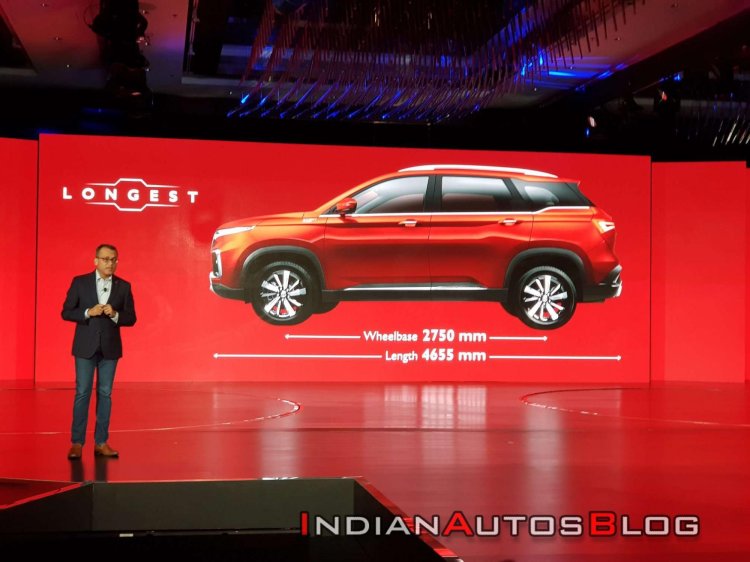 Mg Hector Showcased 15