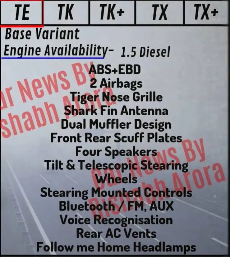 Kia Seltos Variant Details Leaked