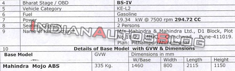 Mahindra Mojo 300 Abs Leaked Document