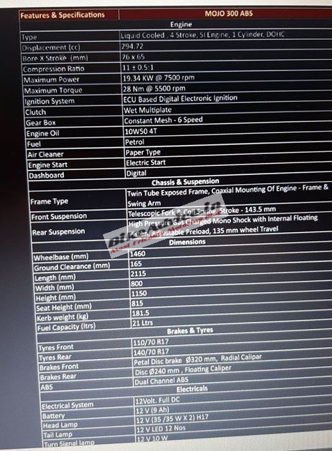 Mahindra Mojo 300 Abs Leaked Specifications Full