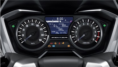 2019 Honda Forza 300 price Instrumentation
