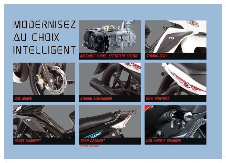 Tvs Neo Nx Right Front Quarter Features