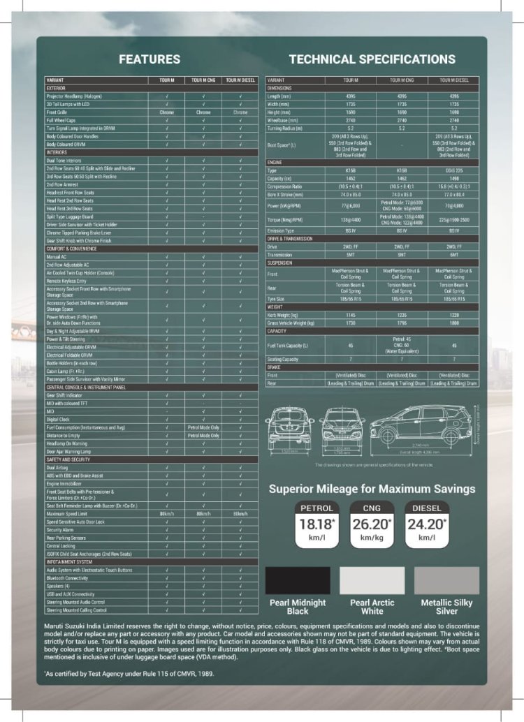 Maruti M Tour Diesel Features And Specs