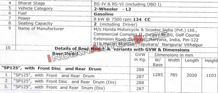 Honda Cb Shine 125 Bs Vi Power Output