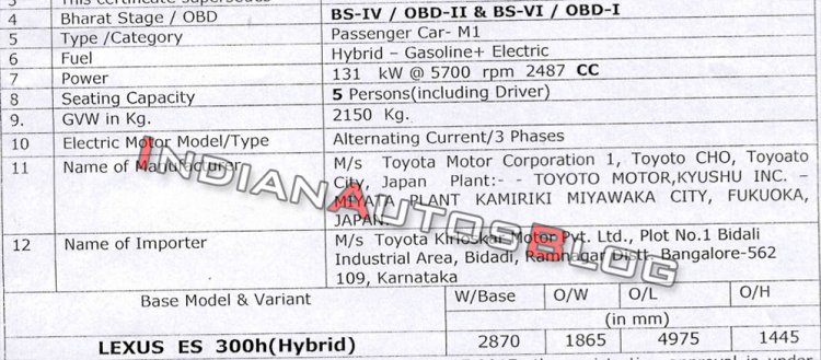 Lexus Es 300 H Bsvi Specs