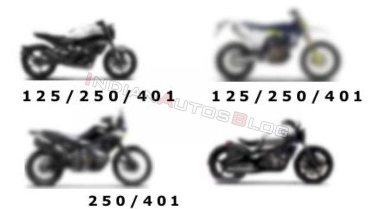 Husqvarna 125 To 401 Range Feature Image