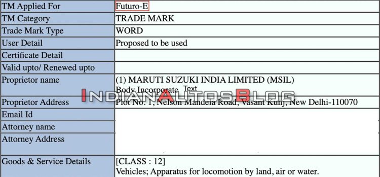 Maruti Futuro E Filing