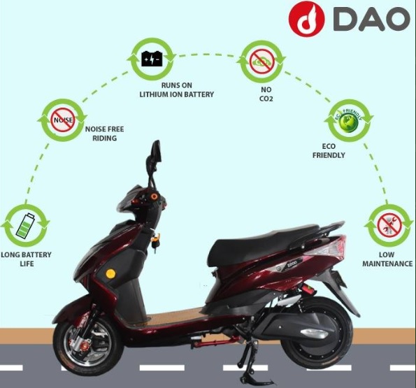 Dao Gt Side Profile Details