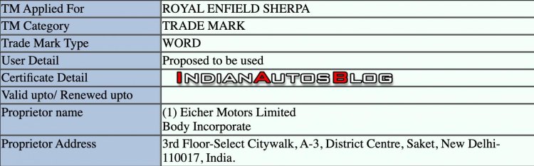 Royal Enfield Sherpa Trademark Filing