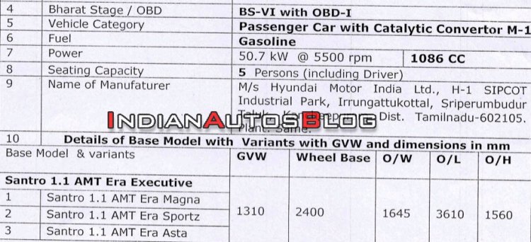 Bs Vi Hyundai Santro Specifications 1 A6a8