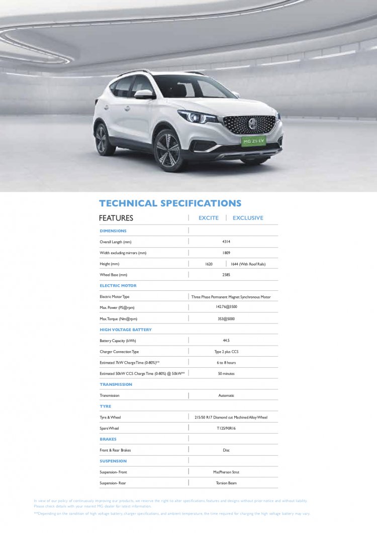 Mg Zs Ev Technical Specifications Dfc4