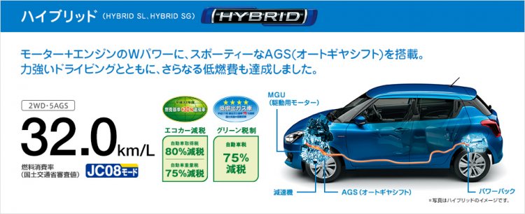 Suzuki Swift Hybrid Stats 433e