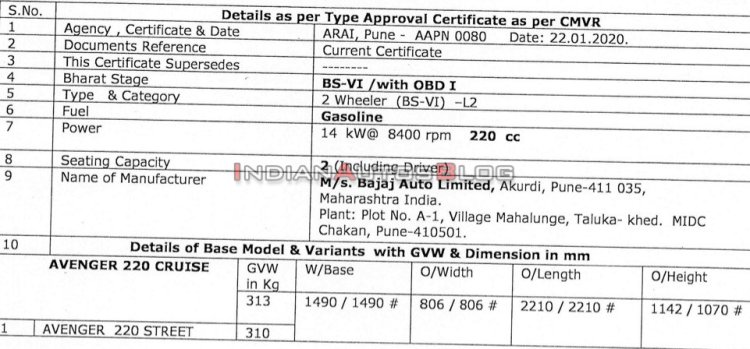 Bs Vi Bajaj Avenger Specs