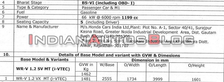 2020 Honda Wr V Facelift Specs