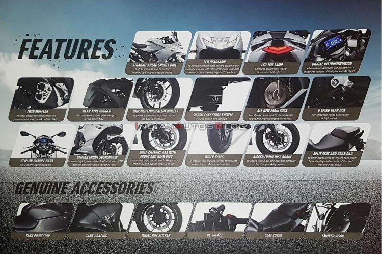 Suzuki Gixxer Sf 250 Bs6 Brochure Features