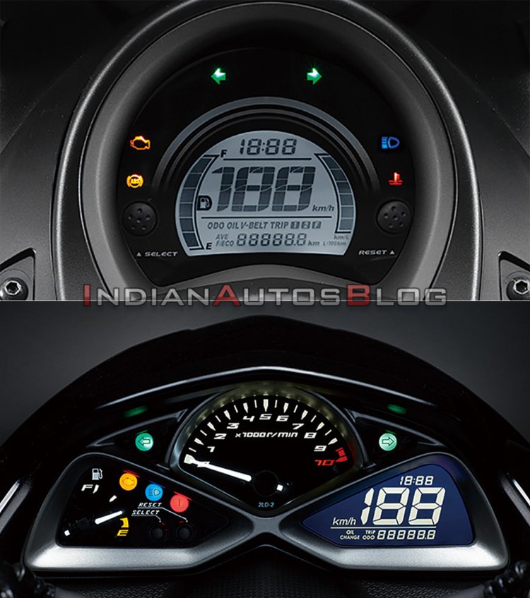 Yamaha Nmax 155 Vs Yamaha Majesty S Instrument Clu